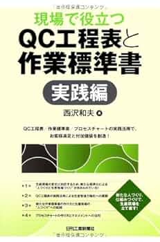 【下線等の書き込みあり】TQCの基礎づくり　作業の標準化　1982年初版第1刷 下線等の書き込みあり】TQCの基礎づくり 作業の標準化 1982年初版第